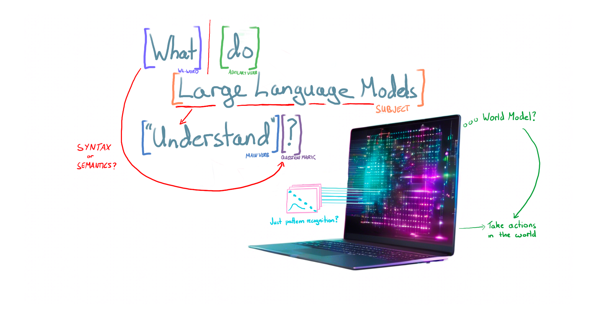 Source: Image by the author with elements generated with Stable Diffusion
