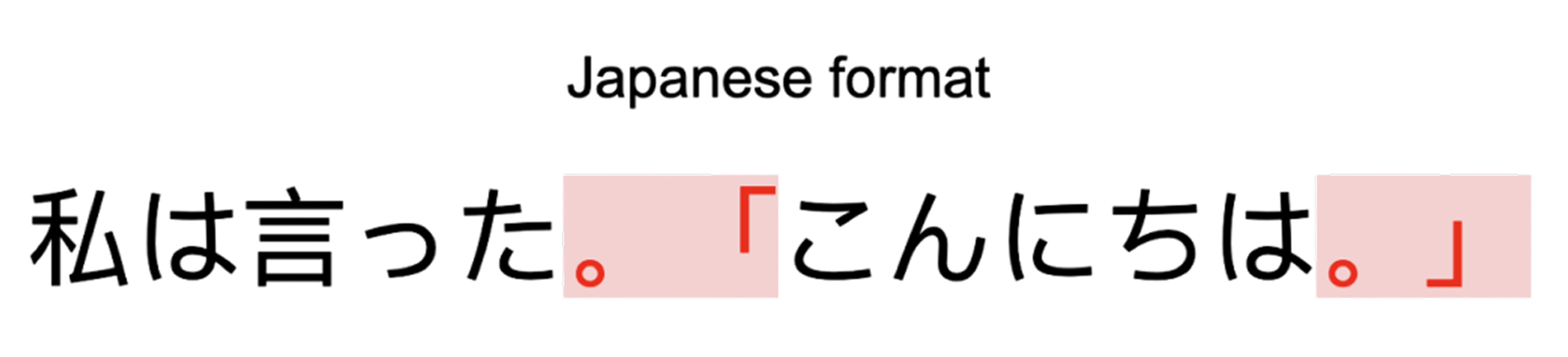 Text example showing Japanese punctuation. The sentence reads: 私は言った。「こんにちは。」 (meaning "I said: 'Hello.'"). Japanese-style corner brackets enclose the quote, and the sentence ends with a Japanese period inside the closing bracket. Punctuation marks are highlighted.